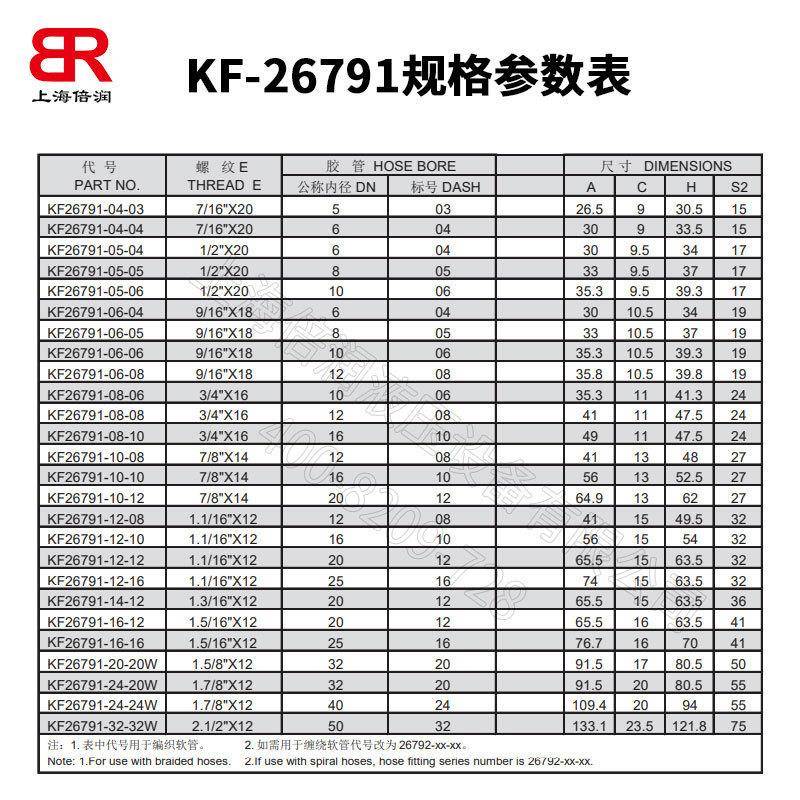 ISO8434-2 SAE J514美制JIC内螺纹74度内锥面扣压式26792软管接头 - 图2