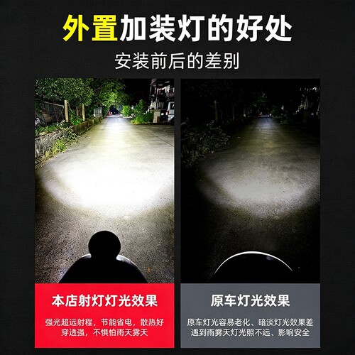 电动车大灯行车灯12-80V接线电瓶三轮车LED前照超亮强光外置加装 - 图1