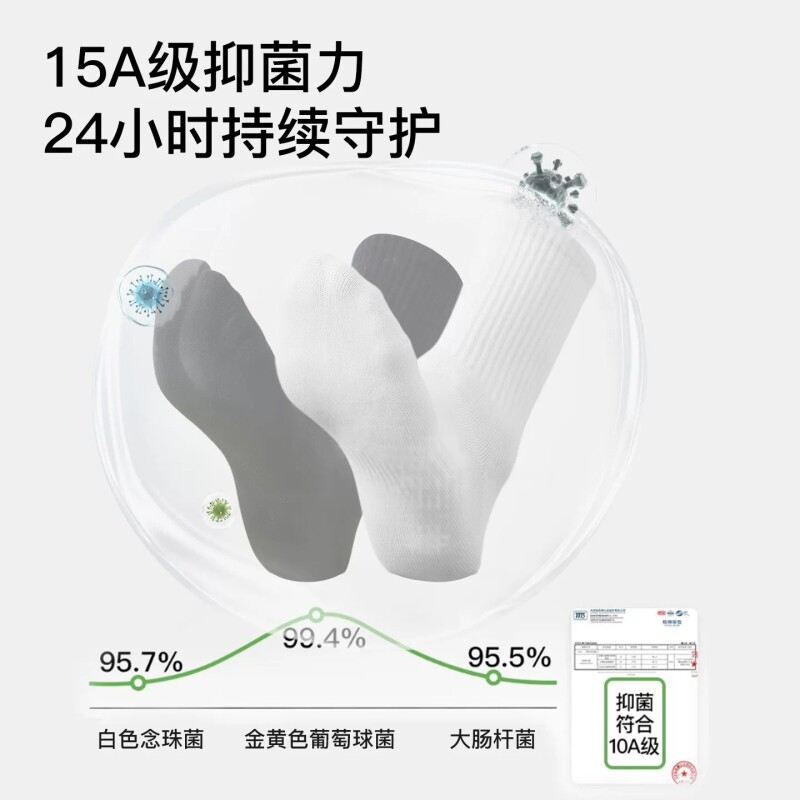 图 4