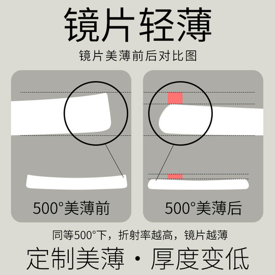 Ultra-light titanium frame for myopia glasses that looks white