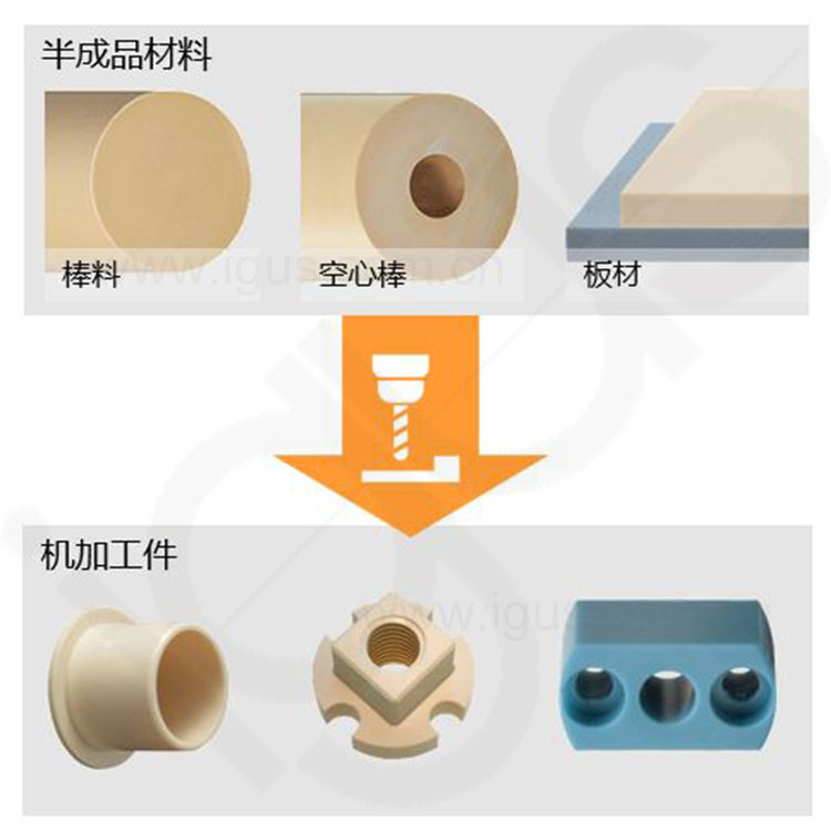 易格斯igus高强度耐磨尼龙板、pom、peek、四氟板材SFPA180,淘宝优惠券,粉丝福利购,淘宝优惠卷