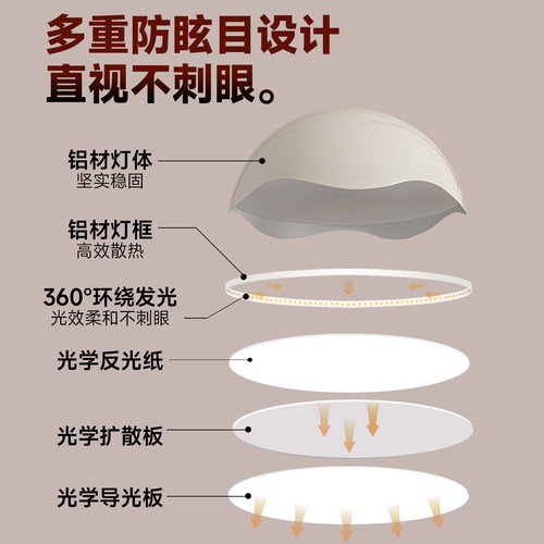 梵华 中古奶油风蛋壳客厅吊灯法式复古护眼大厅主灯高级感餐厅灯 - 图2