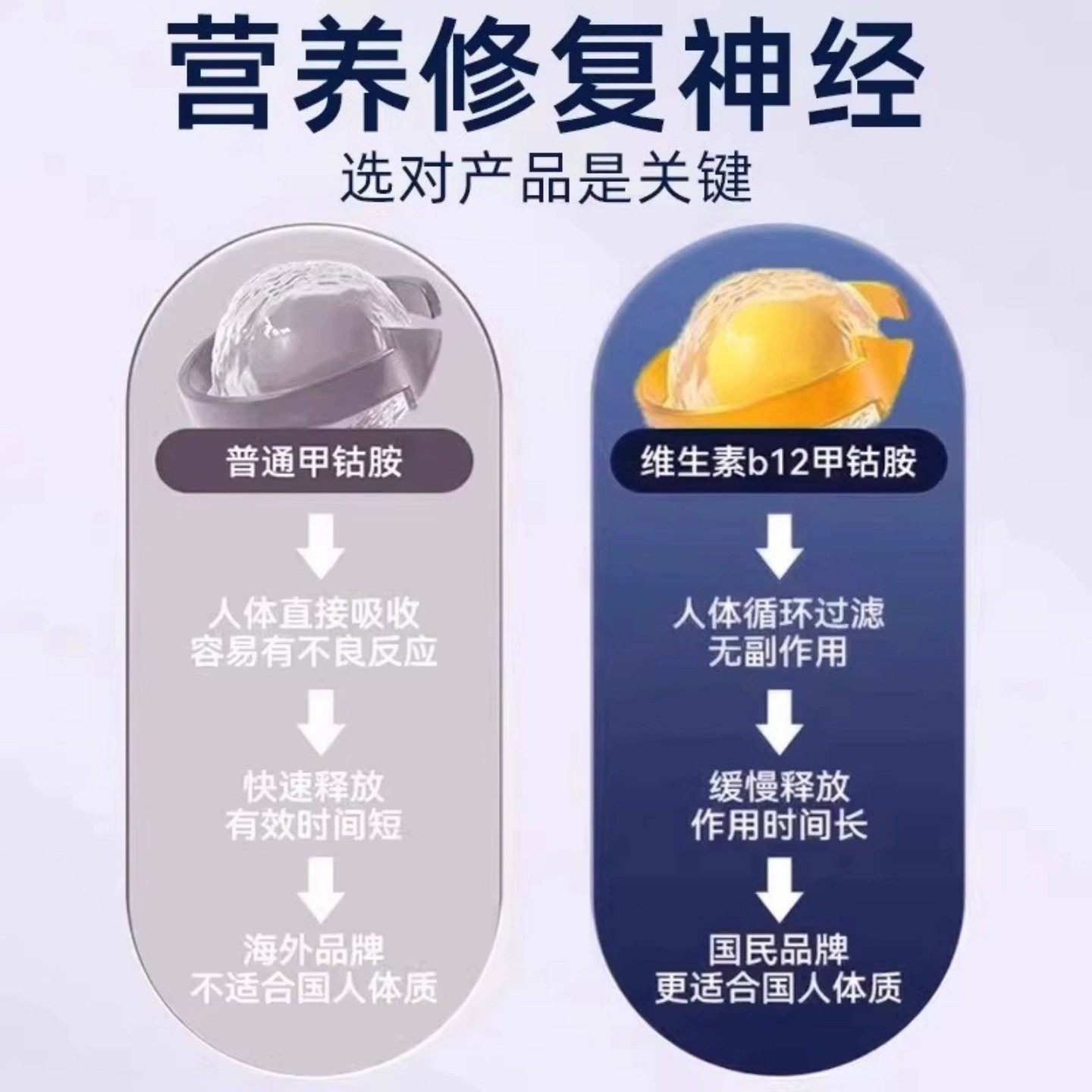 维生素b12进口甲钴片营养神经损伤维生素b族修复脑叶酸正品,淘宝优惠券,粉丝福利购,淘宝优惠卷