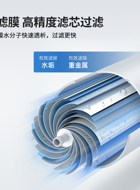 世虹新光年SHNF1000G-G气泡水款商用净水器