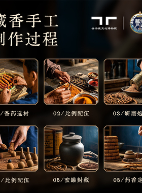 藏文化博物院藏香玫瑰挂牌