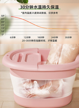 折叠泡脚桶家用加高过小腿足浴盆恒温便携式洗脚盆脚底按摩足浴器