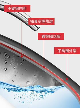 家用不锈钢真空保温壶热水瓶办公室大容量保温水壶暖壶暖瓶温水壶