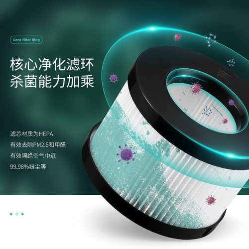 USB家用桌面办公室活性炭除味负离子小型空气净化器紫外线消毒什 - 图1