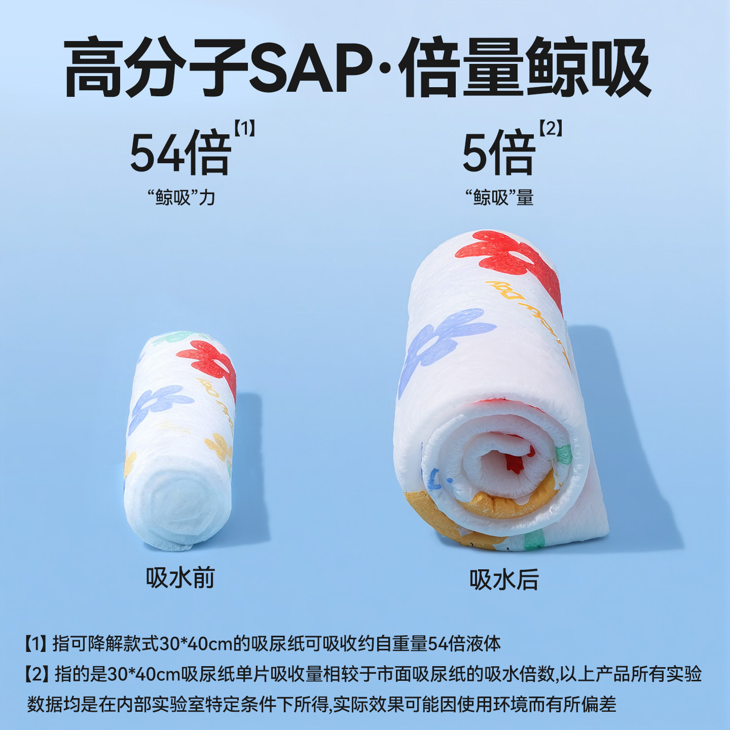 狗狗猫咪一次性加厚除臭吸水纸速干擦尿吸尿高分子宠物尿垫吸尿纸,淘宝优惠券,粉丝福利购,淘宝优惠卷