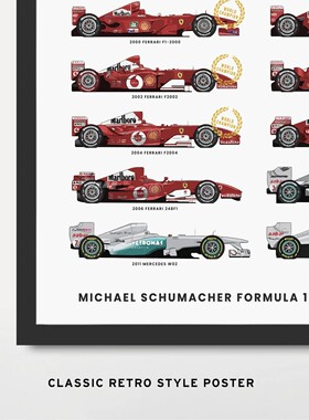 F1方程式赛车签名海报装饰画