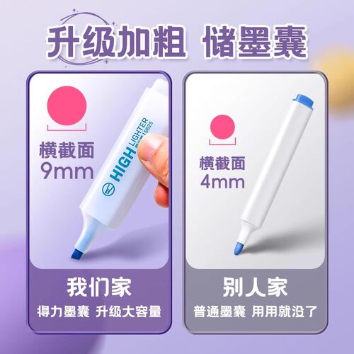 荧光笔粗头大容量学生标记重点彩色荧光记号笔糖果色手账彩笔 - 图0