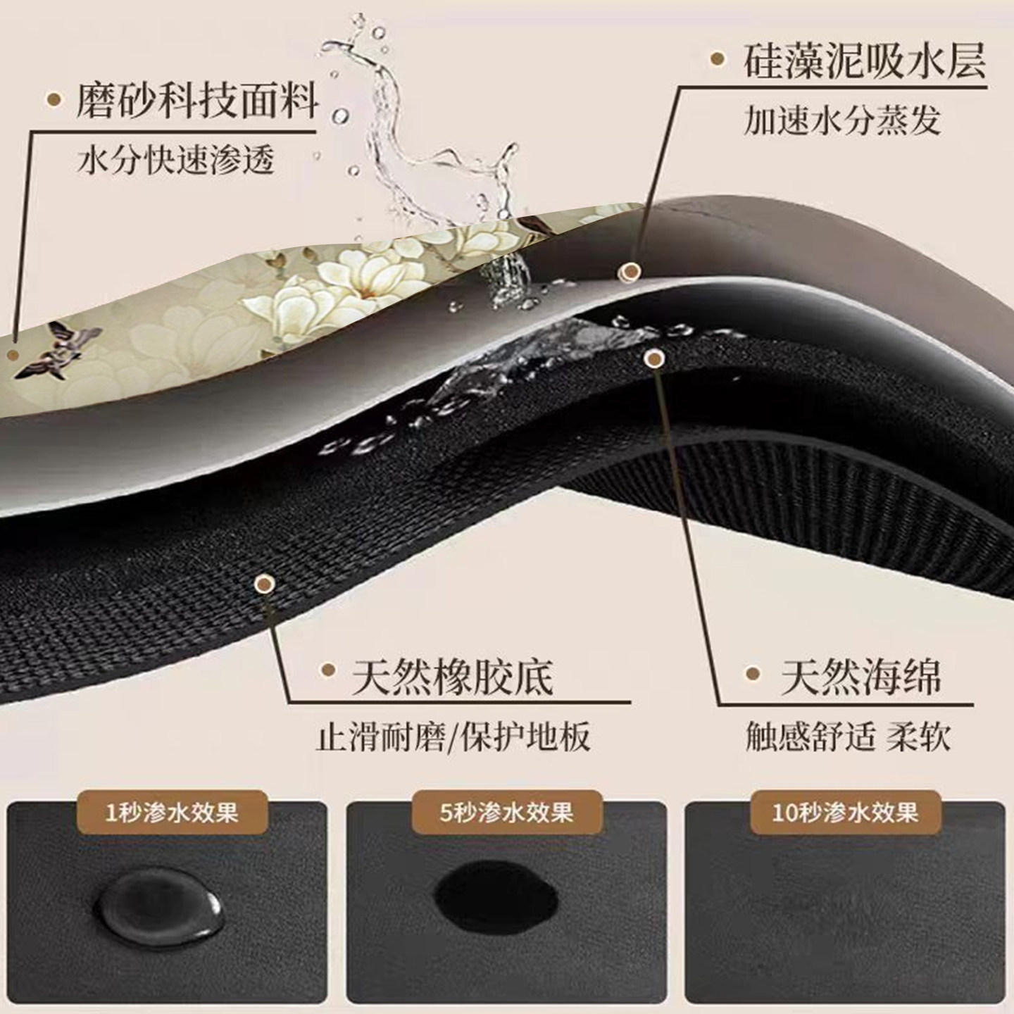 中式茶垫硅藻泥吸水茶几垫台面桌面防溅垫中古风防烫隔热茶台垫子,淘宝优惠券,粉丝福利购,淘宝优惠卷