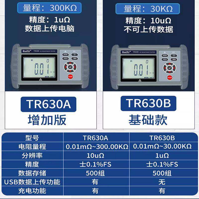 TR630A手持直流低电阻测试仪欧姆计毫欧表高精度微欧表电阻表,淘宝优惠券,粉丝福利购,淘宝优惠卷