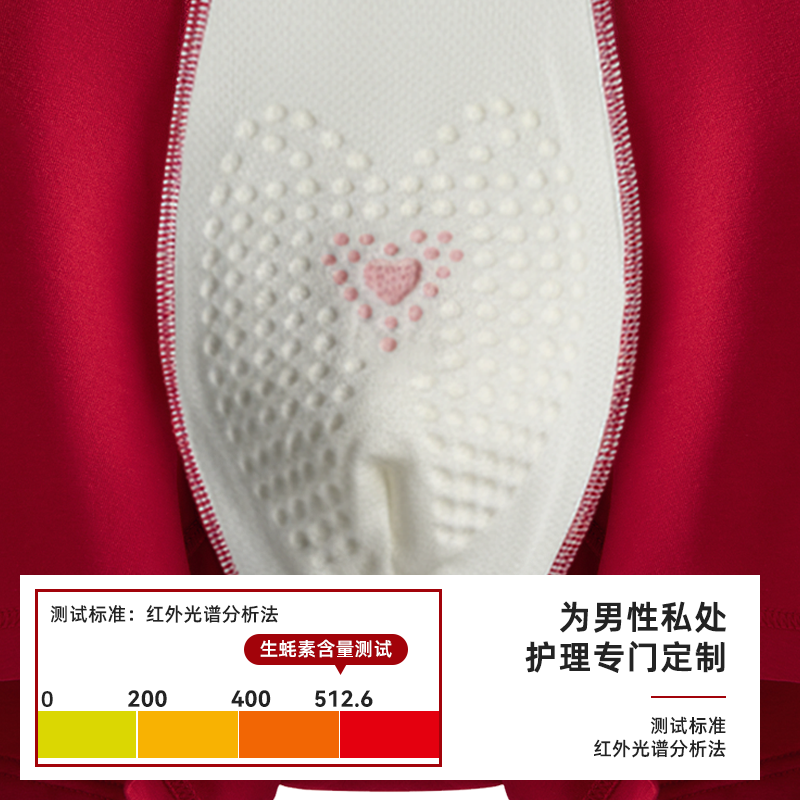 野兽来了唤醒野兽红内裤男本命年生蚝养护抑菌四角短裤鸿运礼盒装,淘宝优惠券,粉丝福利购,淘宝优惠卷