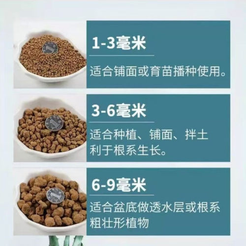 日本原装进口】赤玉土颗粒土多肉植物专用土透气排水盆栽营养土 - 图0