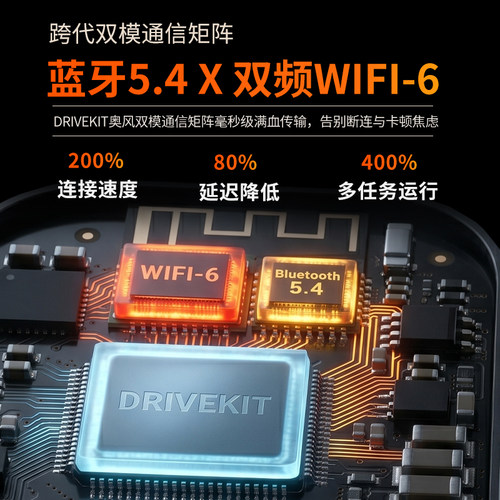 奥风车载有线转无线CarPlay盒子奔驰e奥迪大众别克保时捷车机互联 - 图3