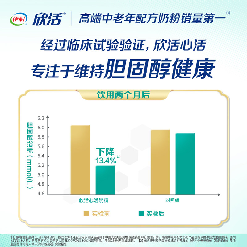 伊利欣活心活低脂奶粉700g富钾富硒中老年成人添加鱼油粉官方正品,淘宝优惠券,粉丝福利购,淘宝优惠卷