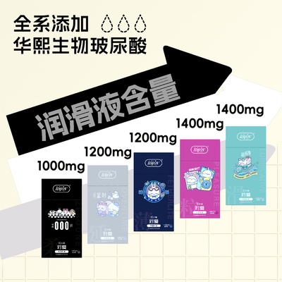 超润滑避孕套正品安全超薄旗舰店玻尿酸