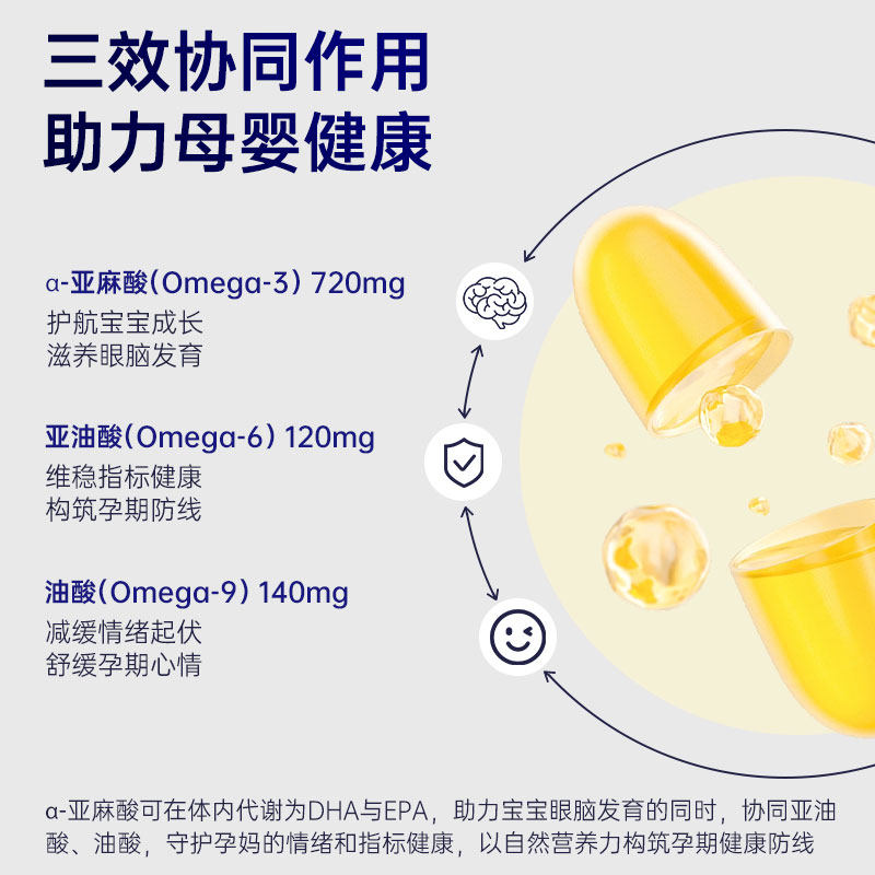 Naturewise有机亚麻籽油胶囊dha孕妇专用720mg高含量α-亚麻酸,淘宝优惠券,粉丝福利购,淘宝优惠卷