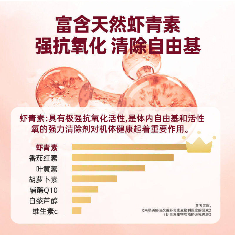 唯特医生深海磷虾油片宠物猫咪狗狗虾青素鱼油美毛缓解掉毛卵磷脂,淘宝优惠券,粉丝福利购,淘宝优惠卷