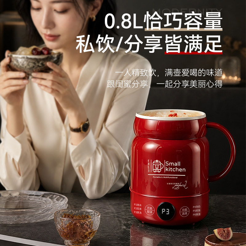 图 2
