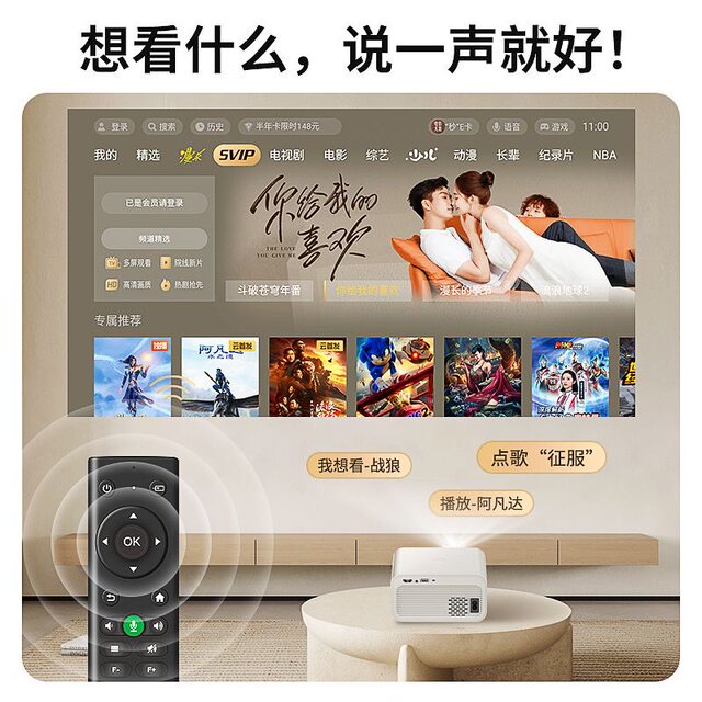 ໂປຣເຈັກເຕີ 5G ຄວາມລະອຽດສູງໃໝ່ປີ 2026