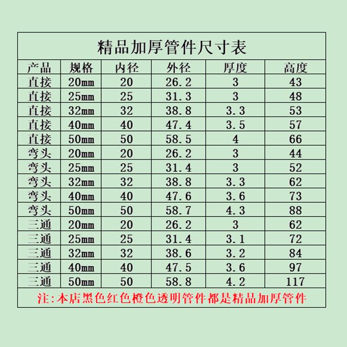 纯黑色PVC管鱼缸变径三通大小头内外丝接头弯头四通补芯宝塔接头 - 图0
