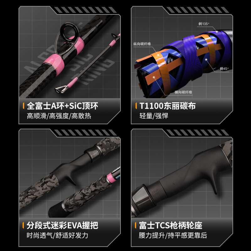 路派雷派雷强竿打黑超硬重雷杆XH枪柄25款远投一本半轻雷路亚竿,淘宝优惠券,粉丝福利购,淘宝优惠卷