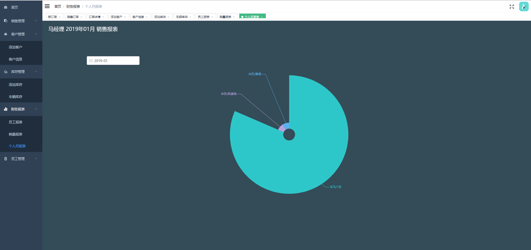 java 汽车销售管理系统 springboot vue mysql 项目送文档 - 图0