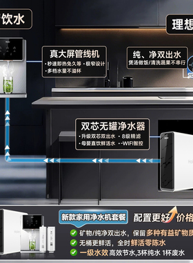 海尔1200G净水器家用加热一体ro直饮水机过滤器壁挂式管线机套装