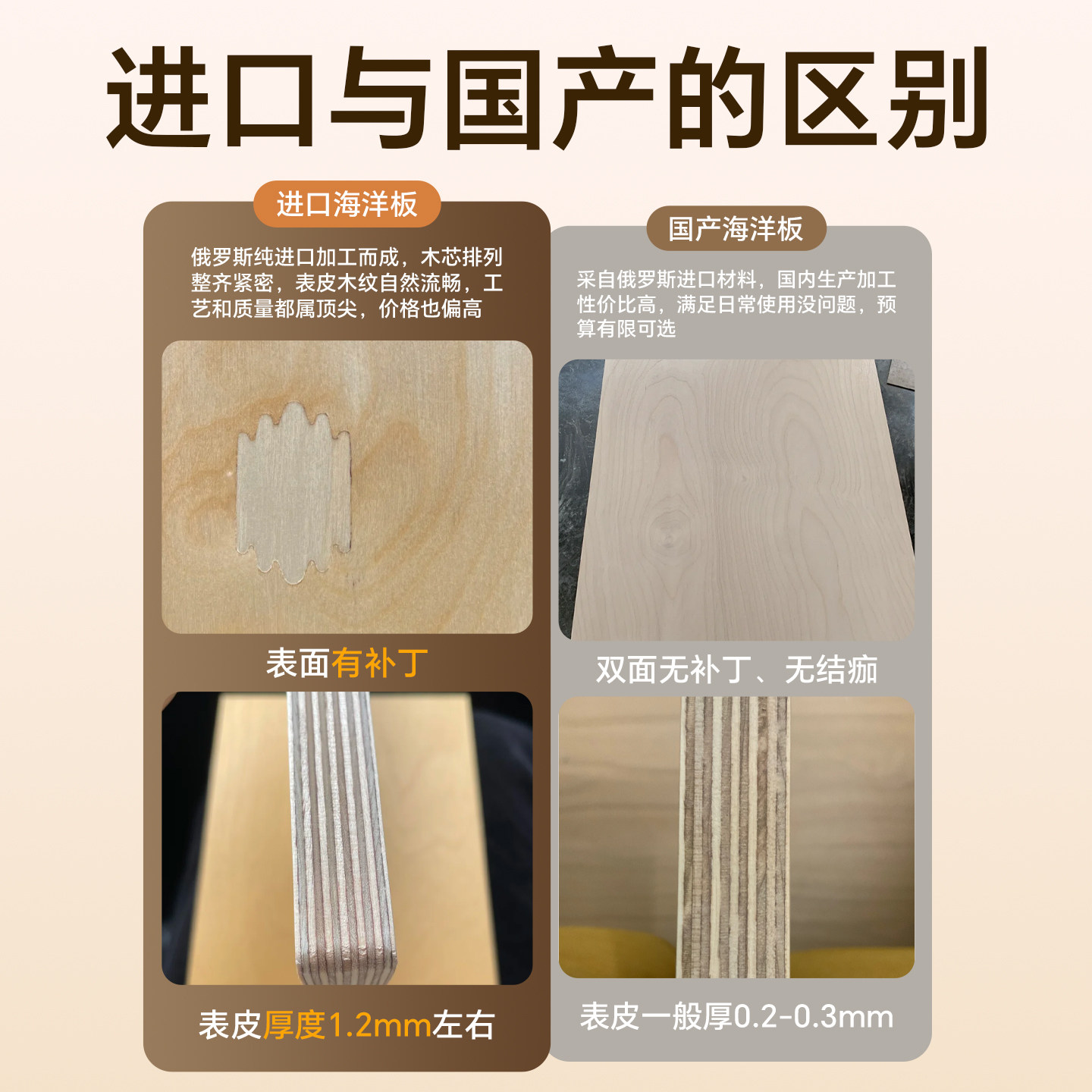 桦木海洋板切割定制海洋板洞洞板桌面柜子家具板多层实木板加工,淘宝优惠券,粉丝福利购,淘宝优惠卷