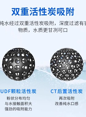 志高净水器滤芯P1/P3/P5/P7/P9
