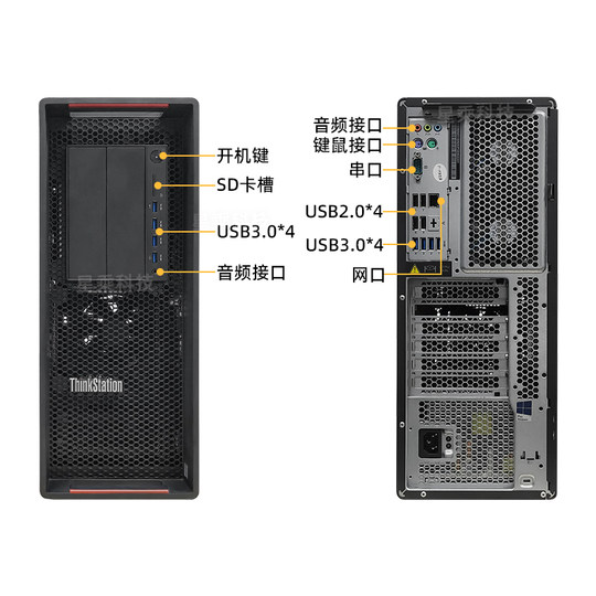 联想P500 P620工作站DeepSeek671b Kimi-k2 Qwen3大模型家用主机