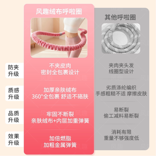 风趣软体弹簧呼啦圈收腹加重减肥女瘦肚子甩脂成人不伤腰专用神器 - 图0