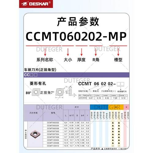 DESKAR戴斯卡菱形内孔刀片CCMT060204 LF6018 CCMT 09T304/120404 - 图1