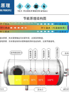 商用过滤加热净水器公共工厂学校直饮水机冷热一体机不锈钢开水器