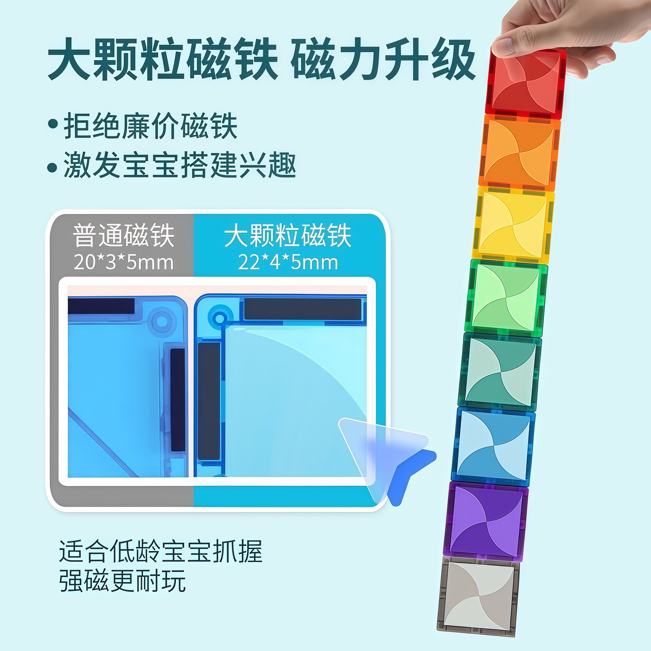 彩窗磁力片方块拼装磁吸积木男孩2025新款儿童益智玩具1到3岁以上,淘宝优惠券,粉丝福利购,淘宝优惠卷