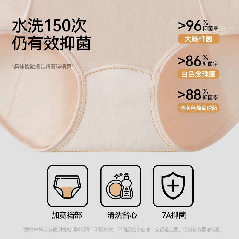 纯棉抗菌生理裤A类面料10A抗菌姨妈月经期防漏透气生理期女士内裤 - 图2