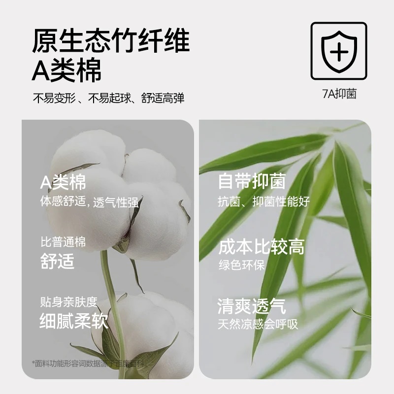 纯棉抗菌生理裤A类面料10A抗菌姨妈月经期防漏透气生理期女士内裤 - 图3