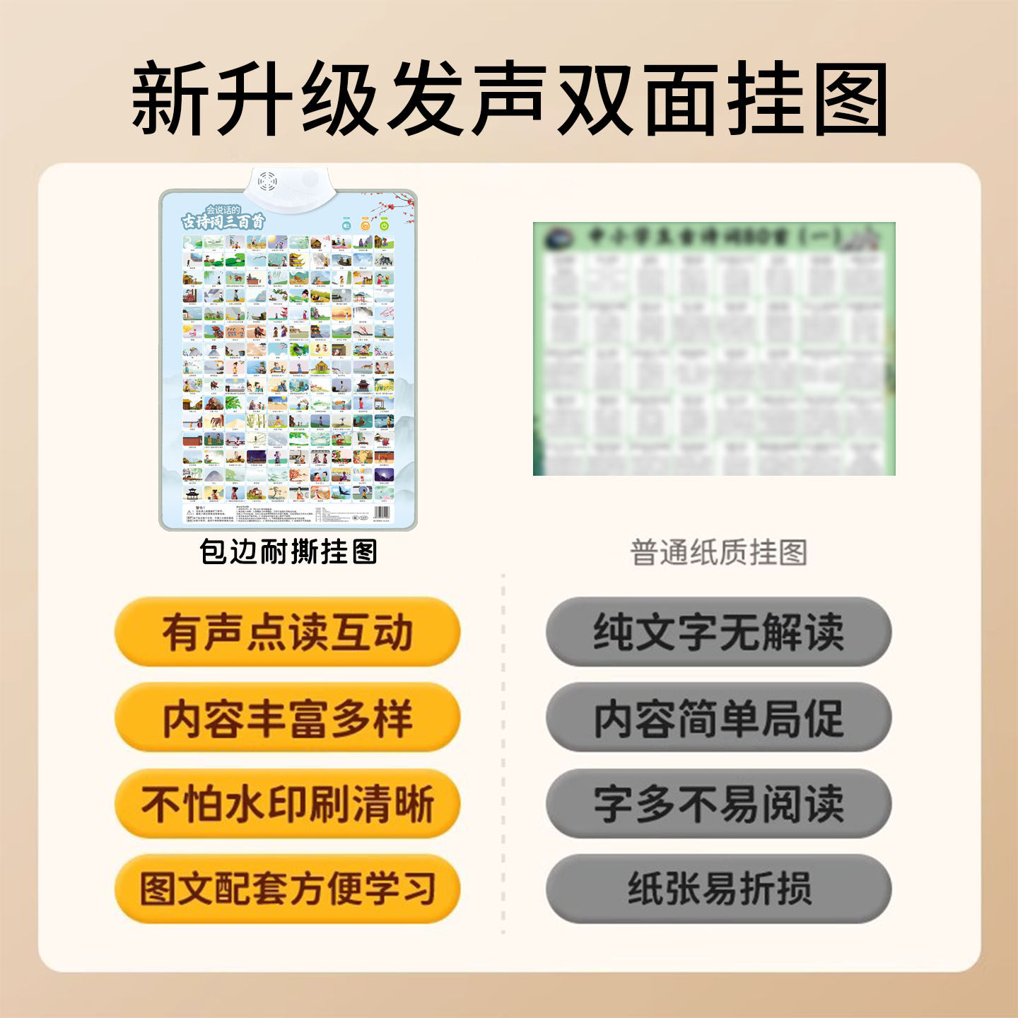 唐诗三百首幼儿早教点读发声双面挂图小学生必背古诗词墙贴认字卡,淘宝优惠券,粉丝福利购,淘宝优惠卷