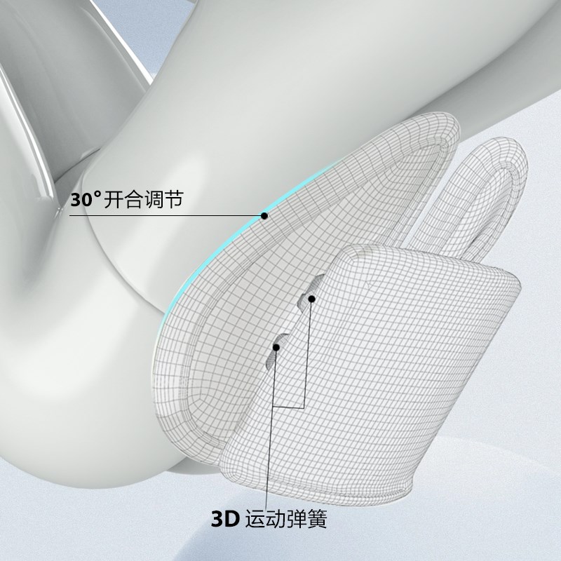 人体工学腰靠垫办公室护腰靠背垫司机座椅久坐腰垫腰枕车载腰托护 - 图2