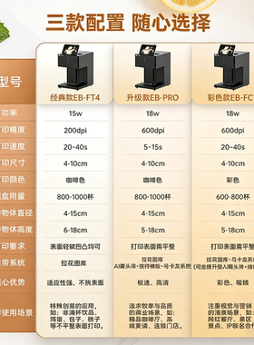 亿瓦咖啡拉花彩色图案打印