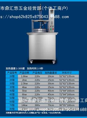 全自动卤肉卷饼压饼机液压烙馍春卷皮玉米糯米烤鸭饼单饼压薄饼机
