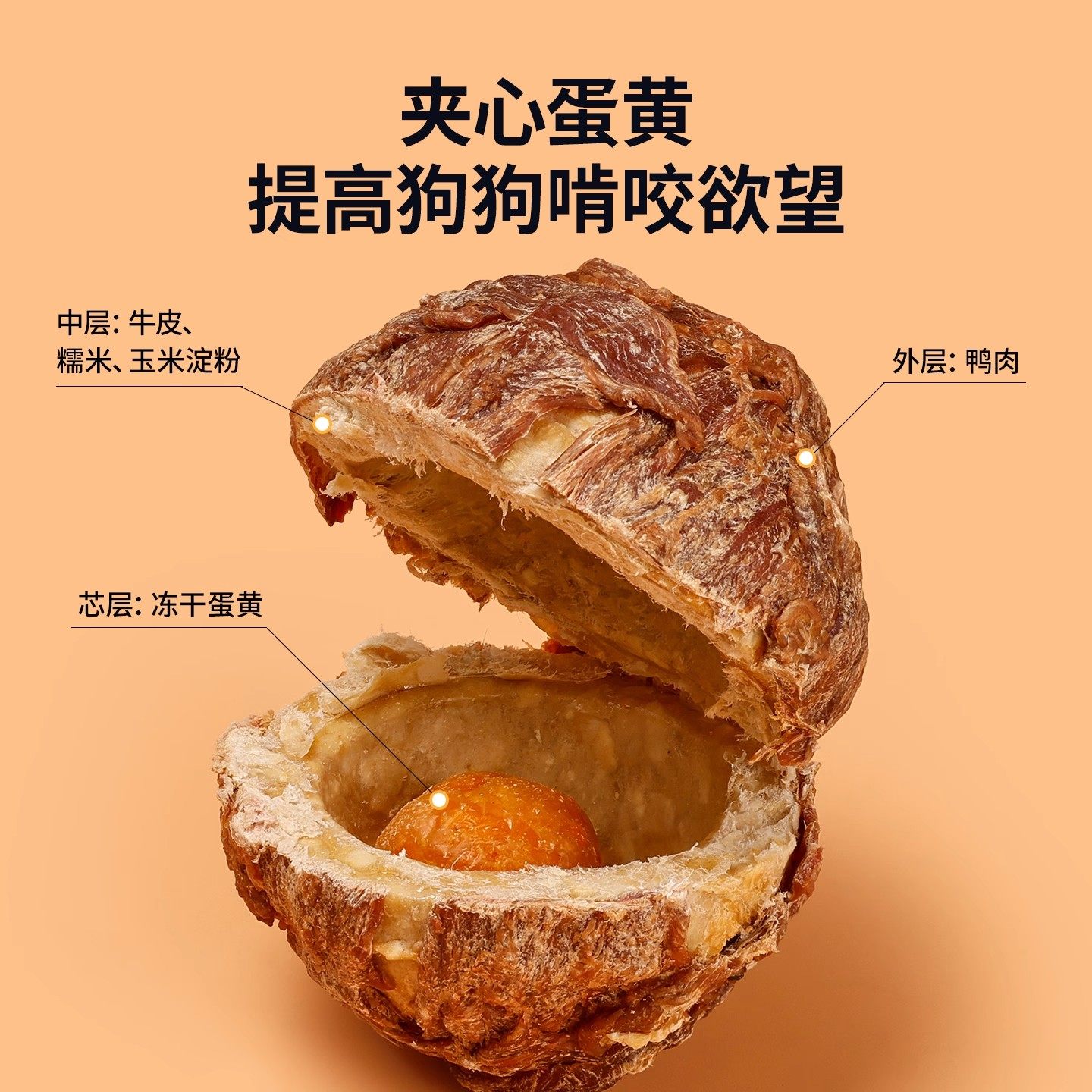 狗狗零食乐芙球磨牙棒鸡肉鸭肉磨牙洁齿训练奖励大中幼通用蛋黄,淘宝优惠券,粉丝福利购,淘宝优惠卷