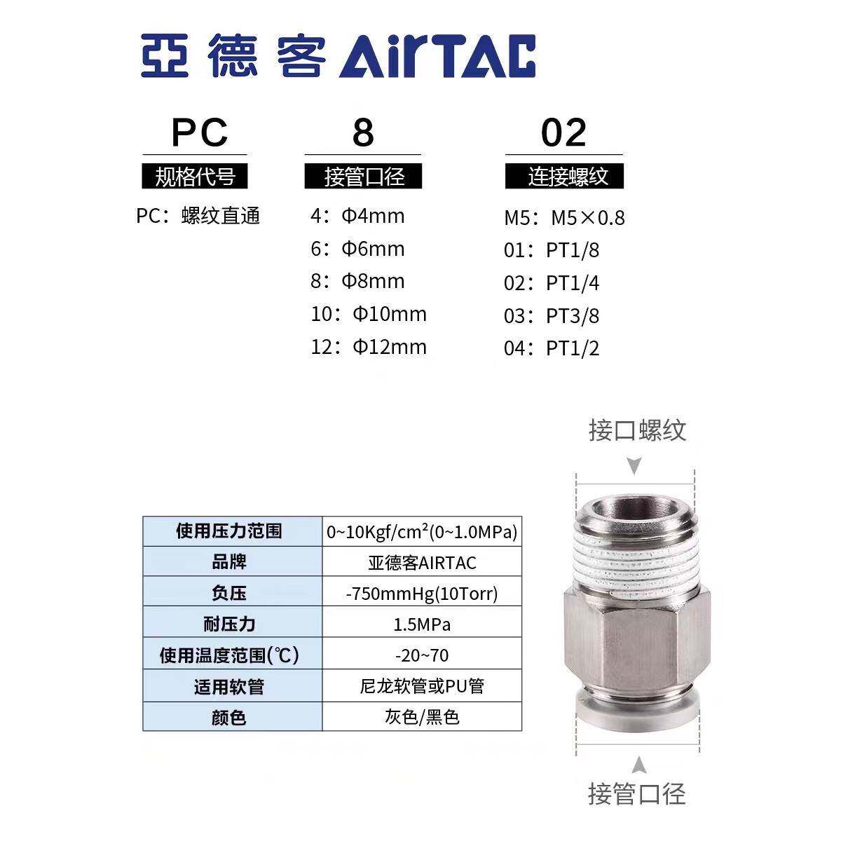 亚德客气动气源迷你螺纹直通气缸快插快速气管气接头PC4 6 8 -M5 - 图0