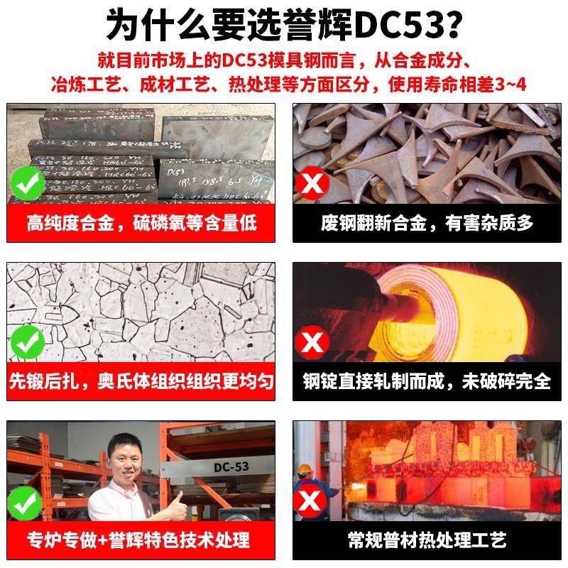 DC53模具钢誉辉吴德剑60-62HRC替代Cr12MoV SKD11 LD LG 8566圆棒 - 图0