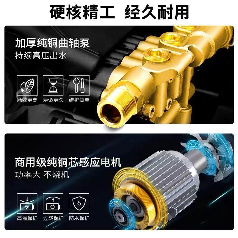 德国商用洗车店洗车机高压水枪大功率工业级水泵清洗机HD6/11 - 图0
