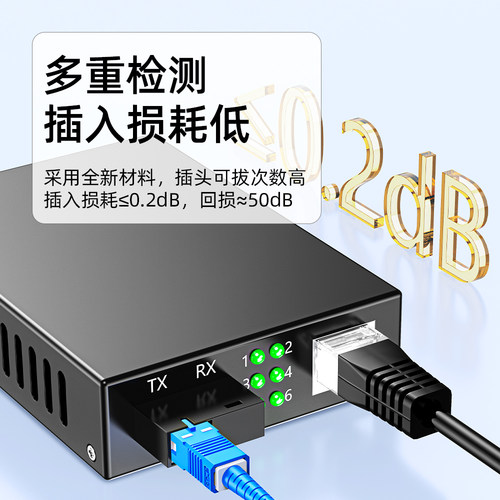 光纤跳线SC-SC光纤线电信级SC-SC转LC-LC-FC-ST跳纤单模单芯尾纤方转方转圆3M/5M/10M/30M机房布线工程延长线 - 图0