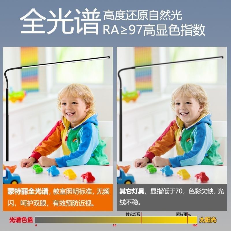 德国品质e落地灯超亮客厅卧室习立式台灯落地护眼全光谱钢琴,淘宝优惠券,粉丝福利购,淘宝优惠卷