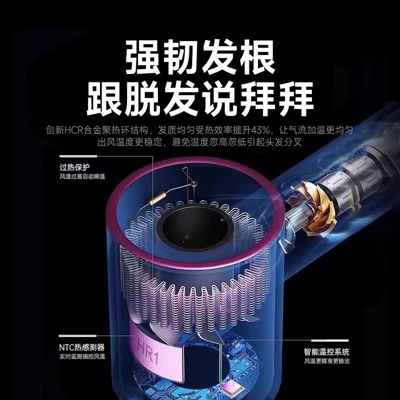 高速吹风机家用负离子护发速干大功率电吹风大风力华强北吹风筒,淘宝优惠券,粉丝福利购,淘宝优惠卷